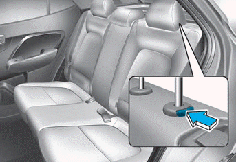 Hyundai Venue. Rear Seats