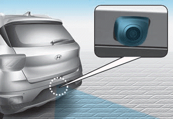 Hyundai Venue. Rear View Monitor system