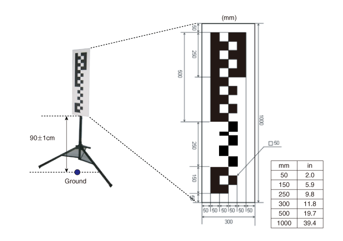 Hyundai Venue. Repair procedures