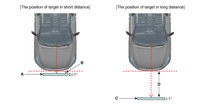 Hyundai Venue. Repair procedures