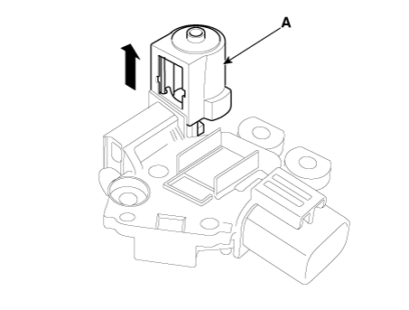 Hyundai Venue. Repair procedures