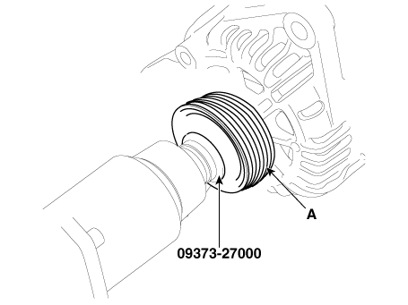 Hyundai Venue. Repair procedures