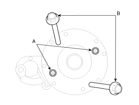 Hyundai Venue. Repair procedures