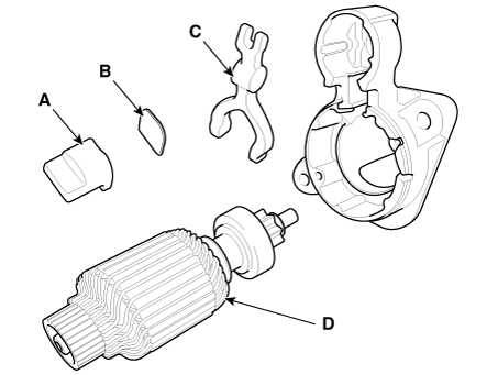 Hyundai Venue. Repair procedures