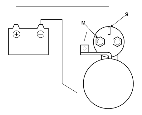 Hyundai Venue. Repair procedures