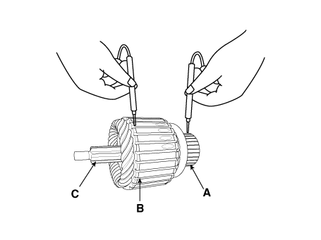 Hyundai Venue. Repair procedures