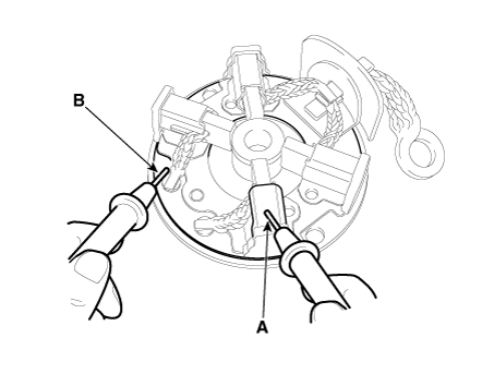 Hyundai Venue. Repair procedures