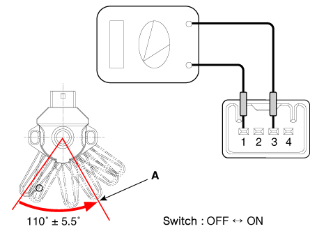 Hyundai Venue. Repair procedures