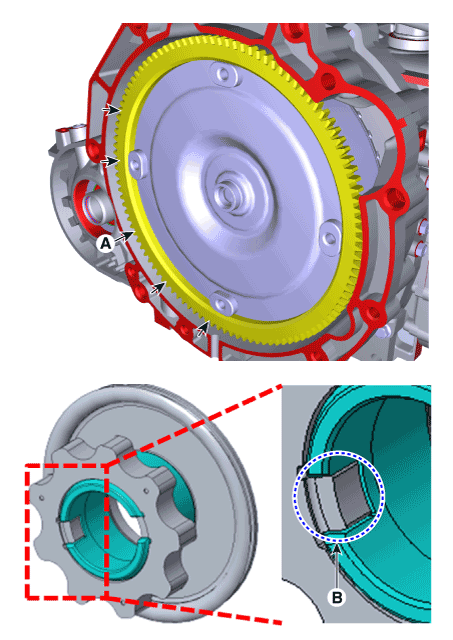 Hyundai Venue. Repair procedures