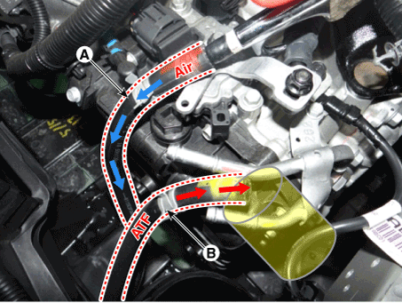 Hyundai Venue. Repair procedures