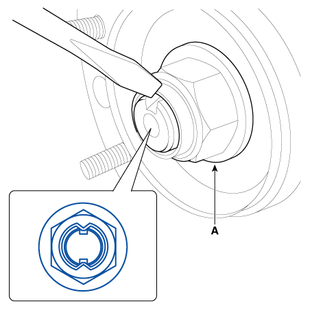 Hyundai Venue. Repair procedures