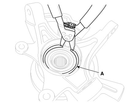 Hyundai Venue. Repair procedures