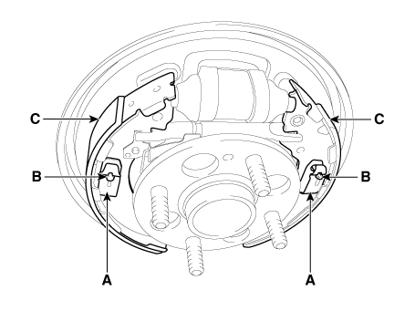 Hyundai Venue. Repair procedures