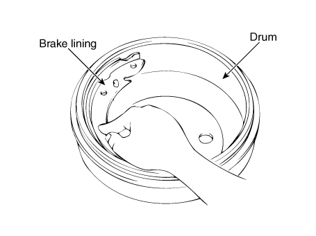 Hyundai Venue. Repair procedures