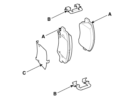 Hyundai Venue. Repair procedures