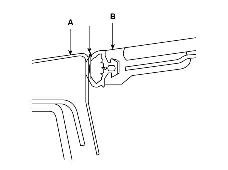 Hyundai Venue. Repair procedures