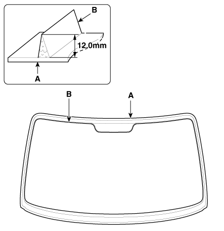 Hyundai Venue. Repair procedures