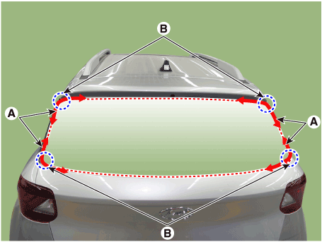 Hyundai Venue. Repair procedures