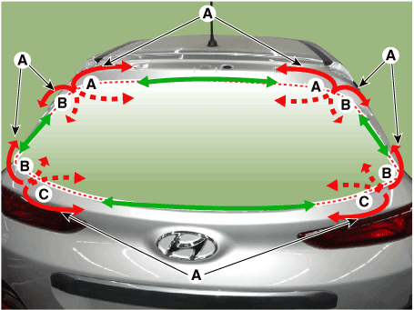 Hyundai Venue. Repair procedures