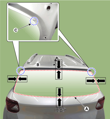 Hyundai Venue. Repair procedures