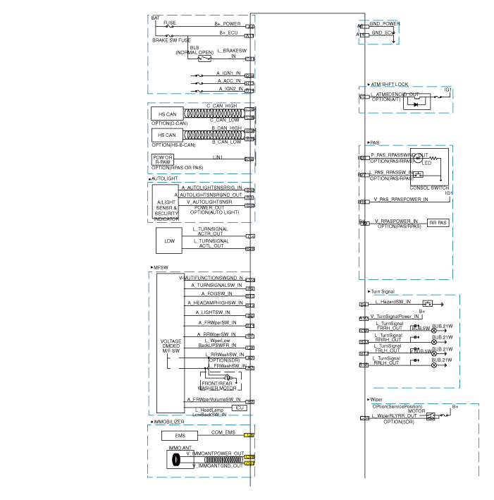 Hyundai Venue. Schematic diagrams