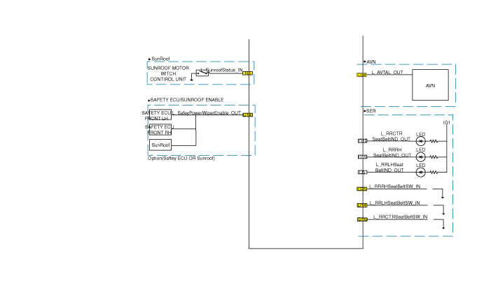 Hyundai Venue. Schematic diagrams