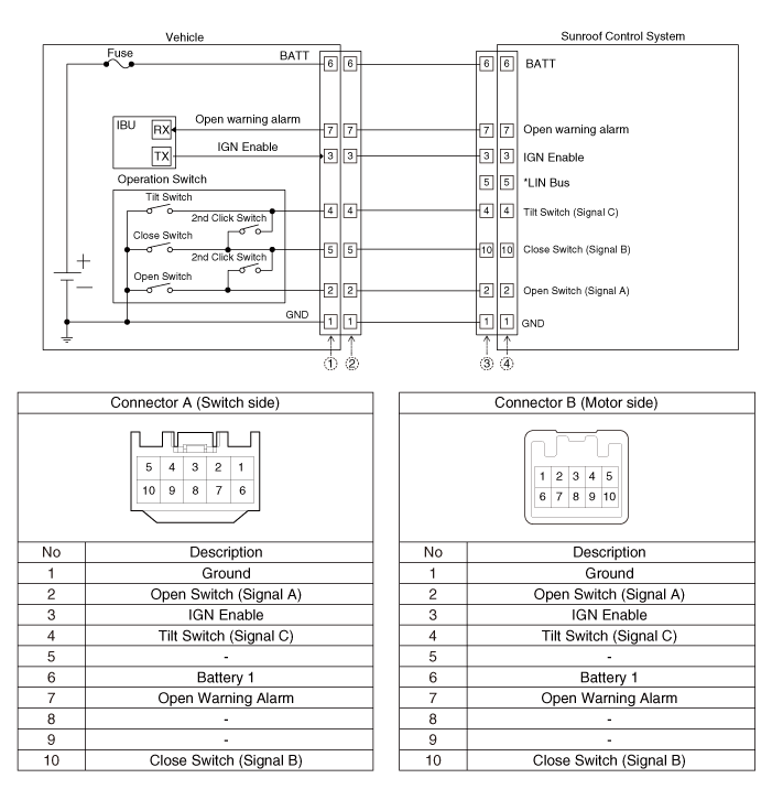 Hyundai Venue. Schematic diagrams