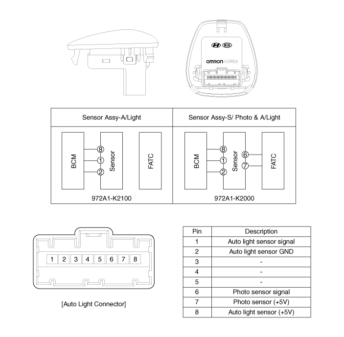 Hyundai Venue. Schematic diagrams