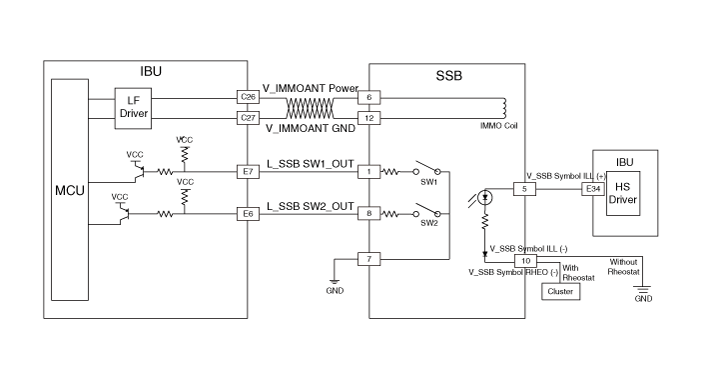 Hyundai Venue. Schematic diagrams