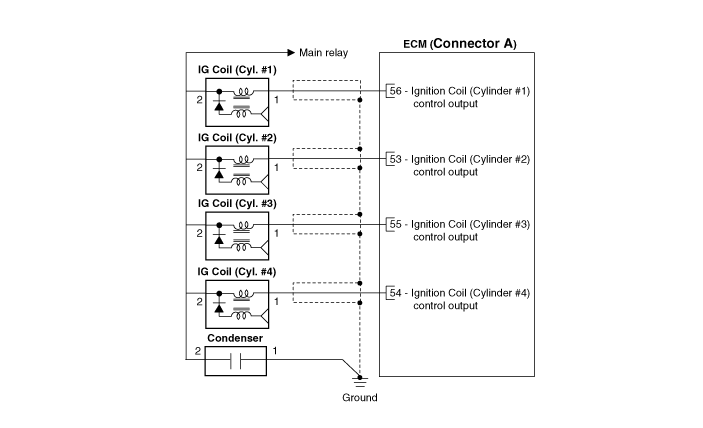 Hyundai Venue. Schematic diagrams