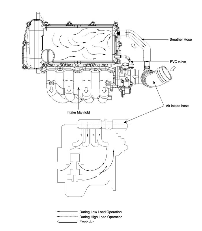 Hyundai Venue. Schematic diagrams