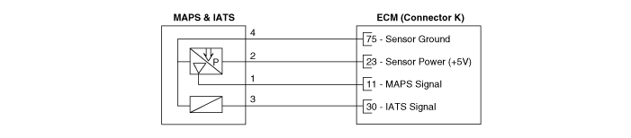 Hyundai Venue. Schematic diagrams