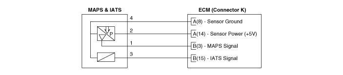 Hyundai Venue. Schematic diagrams