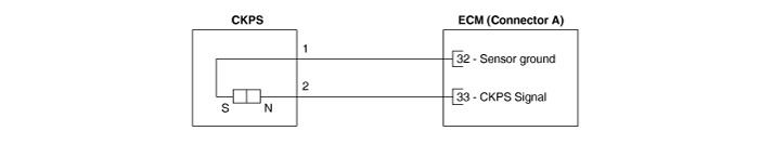 Hyundai Venue. Schematic diagrams