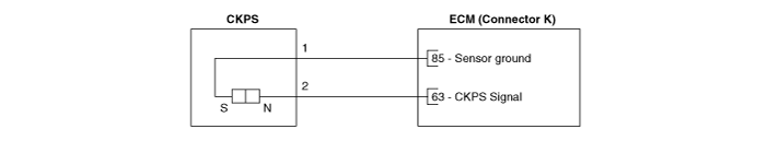 Hyundai Venue. Schematic diagrams