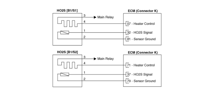 Hyundai Venue. Schematic diagrams