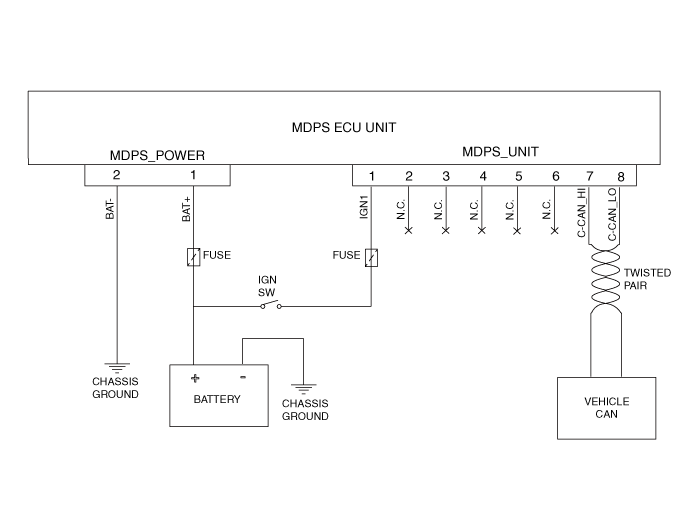 Hyundai Venue. Schematic diagrams