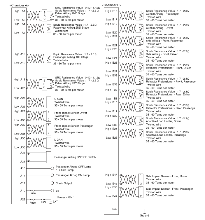 Hyundai Venue. Schematic diagrams