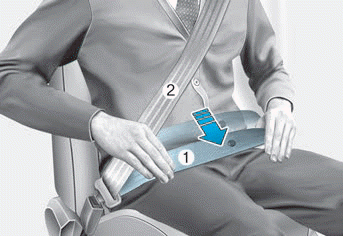 Hyundai Venue. Seat Belt-Driver’s 3-point system with emergency locking retractor