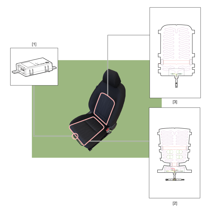 Hyundai Venue. Seat Heater. Components and components location