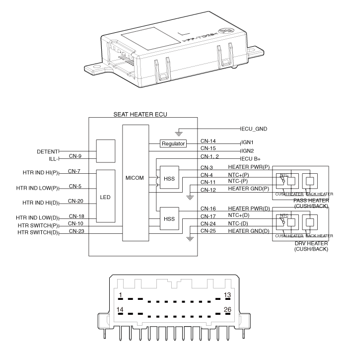 Hyundai Venue. Seat Heater. Schematic diagrams