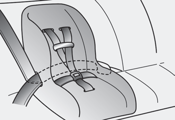 Hyundai Venue. Securing a child restraint with lap/ shoulder belt