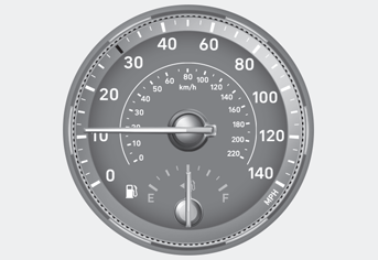 Hyundai Venue. Speedometer & Tachometer