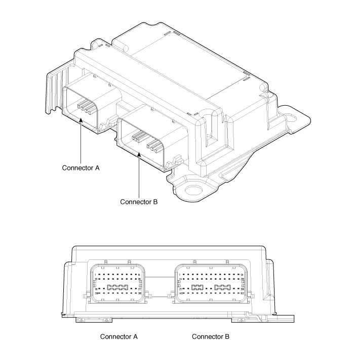 Hyundai Venue. SRS Control Module (SRSCM). Components and components location