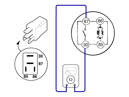 Hyundai Venue. Starter Relay. Repair procedures