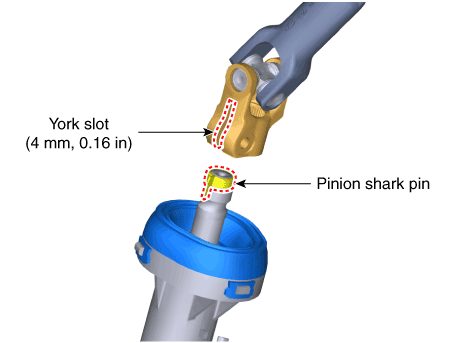 Hyundai Venue. Sub Frame. Repair procedures