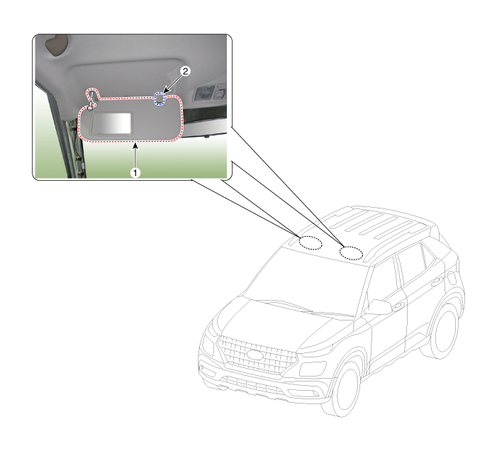 Hyundai Venue. Sunvisor. Components and components location