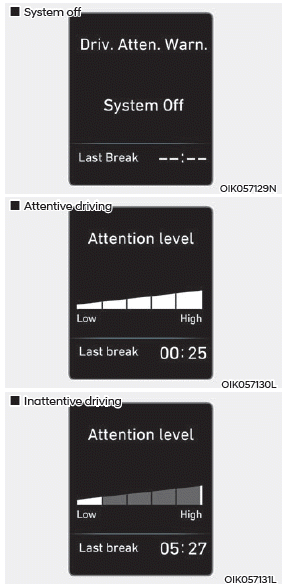 Hyundai Venue. System Setting and Activation