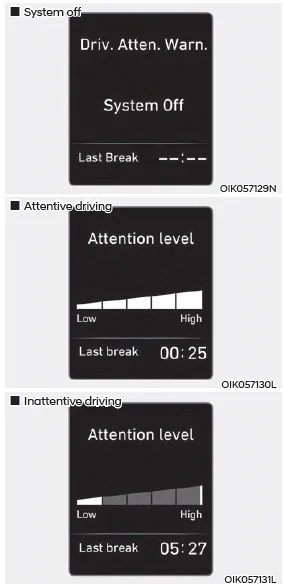 Hyundai Venue. System Setting and Activation