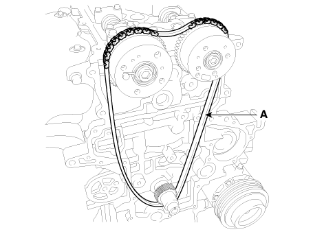 Hyundai Venue. Timing Chain. Repair procedures